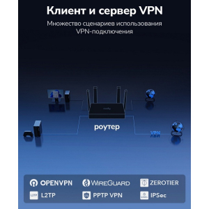 Купить CUDY WR3600-8.jpg